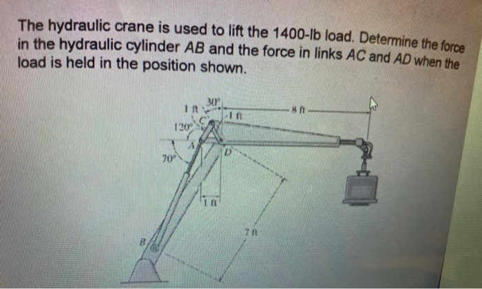 The hydraulic crane is used to lift the 1400-lb load. Determine the force
in the hydraulic cylinder AB and the force in links AC and AD when the
load is held in the position shown.
B
30°
8 n
1 t
120
D
70°
7 R