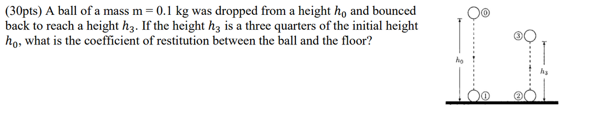 =
(30pts) A ball of a mass m 0.1 kg was dropped from a height ho and bounced
back to reach a height h3. If the height h3 is a three quarters of the initial height
ho, what is the coefficient of restitution between the ball and the floor?
ho