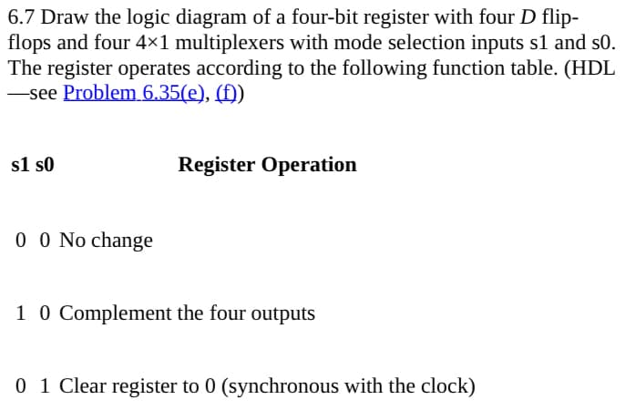 6.7 Draw the logic diagram of a four-bit register with four D flip-
flops and four 4×1 multiplexers with mode selection inputs s1 and so.
The register operates according to the following function table. (HDL
―see Problem 6.35(e), (f))
s1 s0
Register Operation
0 0 No change
10 Complement the four outputs
01 Clear register to 0 (synchronous with the clock)