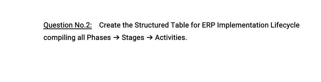 Question No.2: Create the Structured Table for ERP Implementation Lifecycle
compiling all Phases → Stages → Activities.