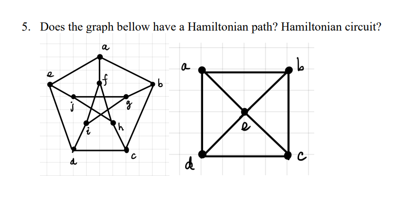 5. Does the graph bellow have a Hamiltonian path? Hamiltonian circuit?
a
e
d
4
2
h
100
g
0
C
b
a
d
e
b
с
