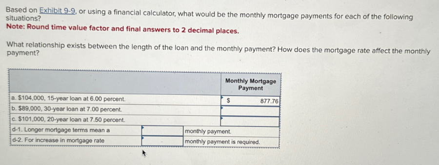 Based on Exhibit 9-9, or using a financial calculator, what would be the monthly mortgage payments for each of the following
situations?
Note: Round time value factor and final answers to 2 decimal places.
What relationship exists between the length of the loan and the monthly payment? How does the mortgage rate affect the monthly
payment?
Monthly Mortgage
Payment
$
877.76
a. $104,000, 15-year loan at 6.00 percent.
b. $89,000, 30-year loan at 7.00 percent.
c. $101,000, 20-year loan at 7.50 percent.
d-1. Longer mortgage terms mean a
d-2. For increase in mortgage rate
monthly payment.
monthly payment is required.
www