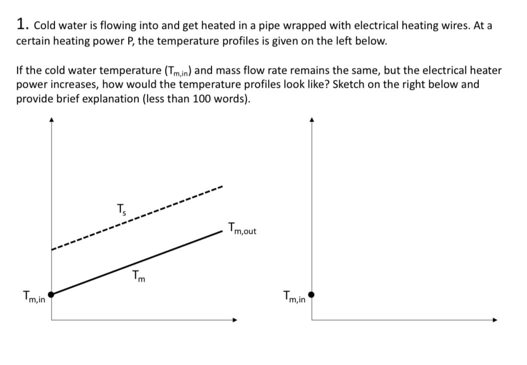 1. Cold water is flowing into and get heated in a pipe wrapped with electrical heating wires. At a
certain heating power P, the temperature profiles is given on the left below.
If the cold water temperature (Tm,in) and mass flow rate remains the same, but the electrical heater
power increases, how would the temperature profiles look like? Sketch on the right below and
provide brief explanation (less than 100 words).
TS
Tm,out
Tm,in
Tm
Tm,in