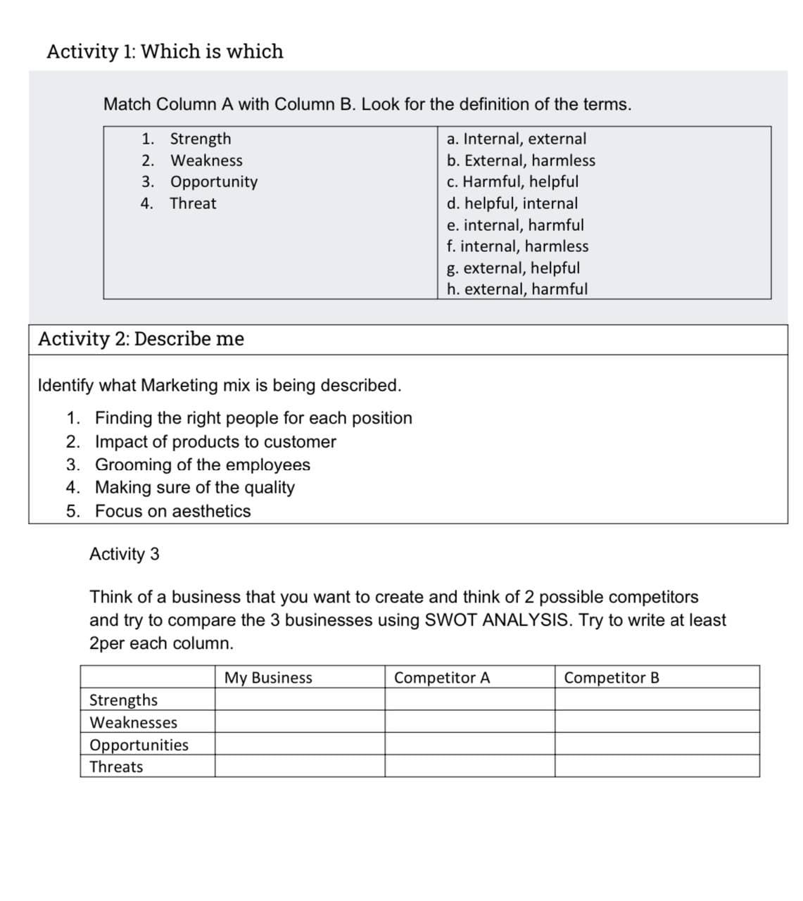 Activity 1: Which is which
Match Column A with Column B. Look for the definition of the terms.
a. Internal, external
b. External, harmless
c. Harmful, helpful
d. helpful, internal
e. internal, harmful
f. internal, harmless
1. Strength
2. Weakness
3. Opportunity
4. Threat
Activity 2: Describe me
Identify what Marketing mix is being described.
1. Finding the right people for each position
2. Impact of products to customer
3. Grooming of the employees
4.
Making sure of the quality
5. Focus on aesthetics
Activity 3
Think of a business that you want to create and think of 2 possible competitors
and try to compare the 3 businesses using SWOT ANALYSIS. Try to write at least
2per each column.
Strengths
Weaknesses
Opportunities
Threats
g. external, helpful
h. external, harmful
My Business
Competitor A
Competitor B
