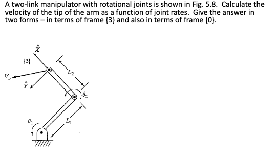 A two-link manipulator with rotational joints is shown in Fig. 5.8. Calculate the
velocity of the tip of the arm as a function of joint rates. Give the answer in
two forms - in terms of frame {3} and also in terms of frame {0}.
<p
(3)
<