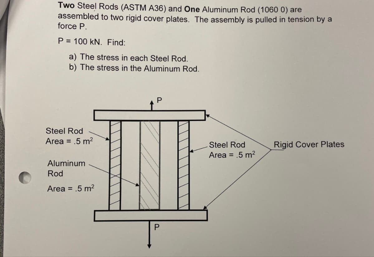 Two Steel Rods (ASTM A36) and One Aluminum Rod (1060 0) are
assembled to two rigid cover plates. The assembly is pulled in tension by a
force P.
P=100 kN. Find:
a) The stress in each Steel Rod.
b) The stress in the Aluminum Rod.
Steel Rod
Area = .5 m²
Aluminum
Rod
Area = .5 m²
P
P
Steel Rod
Area = .5 m²
Rigid Cover Plates