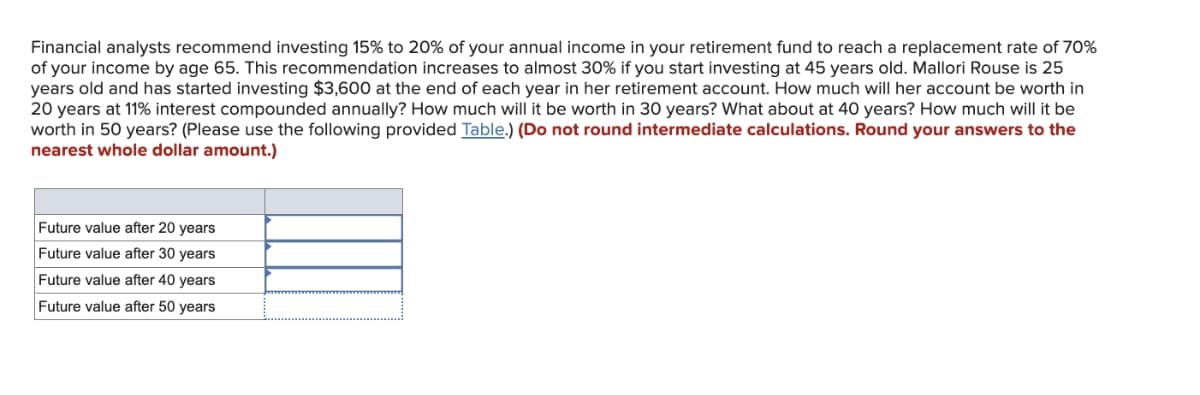 Financial analysts recommend investing 15% to 20% of your annual income in your retirement fund to reach a replacement rate of 70%
of your income by age 65. This recommendation increases to almost 30% if you start investing at 45 years old. Mallori Rouse is 25
years old and has started investing $3,600 at the end of each year in her retirement account. How much will her account be worth in
20 years at 11% interest compounded annually? How much will it be worth in 30 years? What about at 40 years? How much will it be
worth in 50 years? (Please use the following provided Table.) (Do not round intermediate calculations. Round your answers to the
nearest whole dollar amount.)
Future value after 20 years
Future value after 30 years
Future value after 40 years
Future value after 50 years