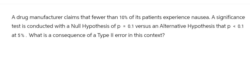 A drug manufacturer claims that fewer than 10% of its patients experience nausea. A significance
test is conducted with a Null Hypothesis of p = 0.1 versus an Alternative Hypothesis that p < 0.1
at 5%. What is a consequence of a Type II error in this context?