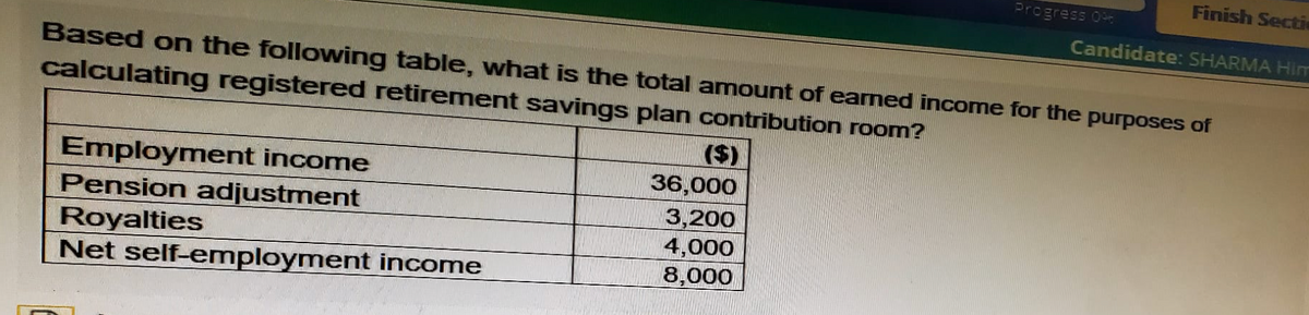 Progress 0%
Finish Secti
Candidate: SHARMA Him
Based on the following table, what is the total amount of earned income for the purposes of
calculating registered retirement savings plan contribution room?
($)
Employment income
36,000
Pension adjustment
Royalties
3,200
4,000
Net self-employment income
8,000