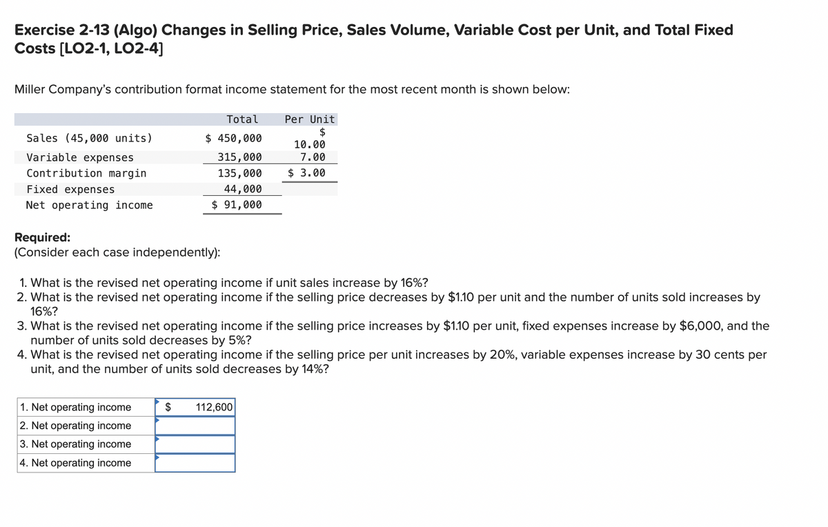 Exercise 2-13 (Algo) Changes in Selling Price, Sales Volume, Variable Cost per Unit, and Total Fixed
Costs [LO2-1, LO2-4]
Miller Company's contribution format income statement for the most recent month is shown below:
Total
Per Unit
Sales (45,000 units)
Variable expenses
$ 450,000
Contribution margin
315,000
135,000
$
10.00
7.00
$ 3.00
Fixed expenses
44,000
Net operating income
$ 91,000
Required:
(Consider each case independently):
1. What is the revised net operating income if unit sales increase by 16%?
2. What is the revised net operating income if the selling price decreases by $1.10 per unit and the number of units sold increases by
16%?
3. What is the revised net operating income if the selling price increases by $1.10 per unit, fixed expenses increase by $6,000, and the
number of units sold decreases by 5%?
4. What is the revised net operating income if the selling price per unit increases by 20%, variable expenses increase by 30 cents per
unit, and the number of units sold decreases by 14%?
1. Net operating income
2. Net operating income
3. Net operating income
4. Net operating income
$
112,600