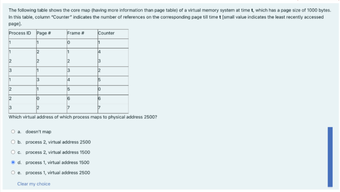 The following table shows the core map (having more information than page table) of a virtual memory system at time t, which has a page size of 1000 bytes.
In this table, column "Counter" indicates the number of references on the corresponding page till time t [small value indicates the least recently accessed
page].
Process ID Page #
Counter
h
Frame #
1
1
0
1
2
1
4
2
2
2
3
3
1
3
2
1
3
4
5
22
1
5
0
0
2
6
6
3
Which virtual address of which process maps to physical address 2500?
a. doesn't map
O b. process 2, virtual address 2500
O c. process 2, virtual address 1500
d. process 1, virtual address 1500
O e. process 1, virtual address 2500
Clear my choice