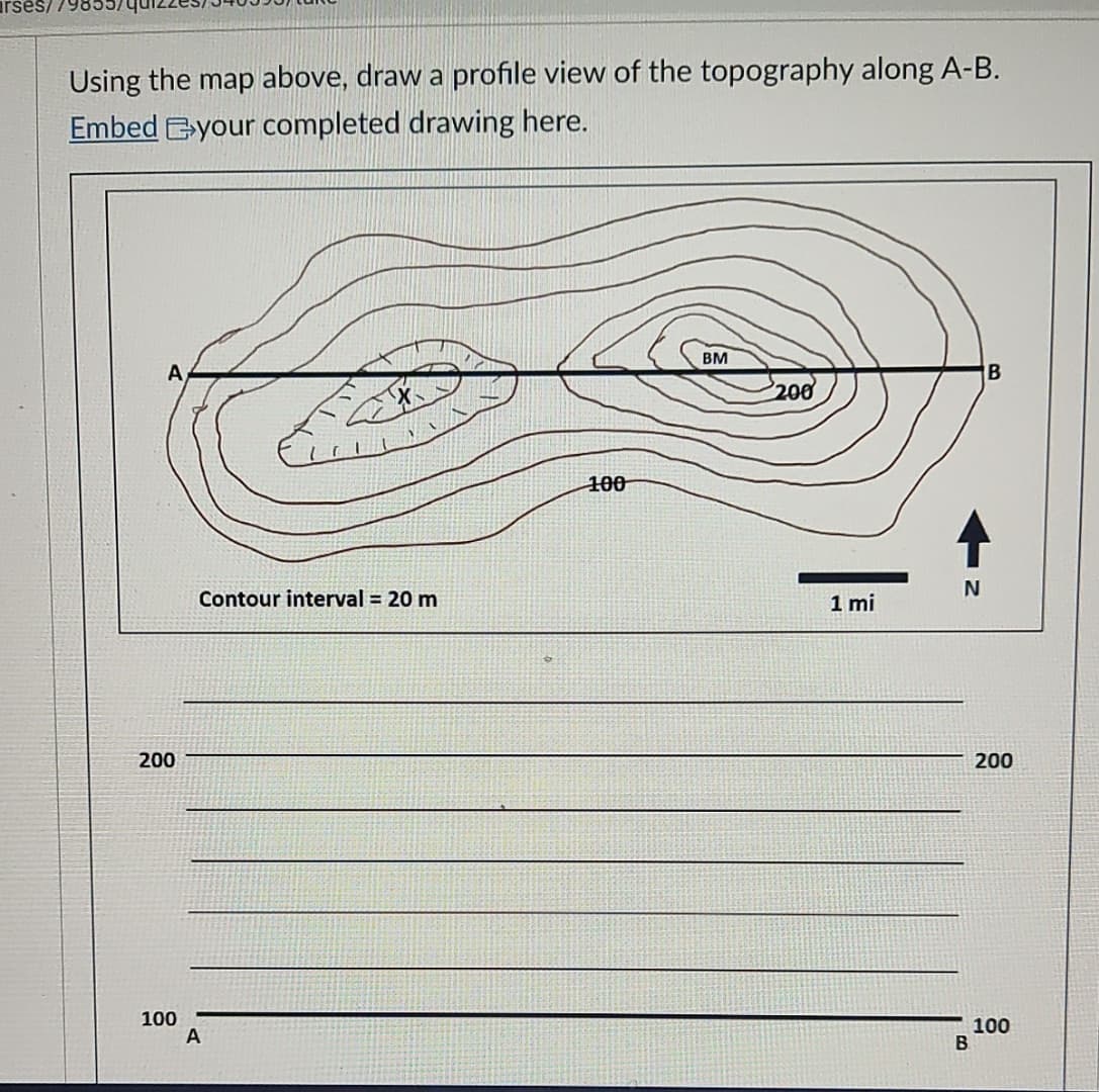 rses/
Using the map above, draw a profile view of the topography along A-B.
Embed your completed drawing here.
200
100
Contour interval = 20 m
A
100
BM
200
1 mi
N
B
B
200
100
