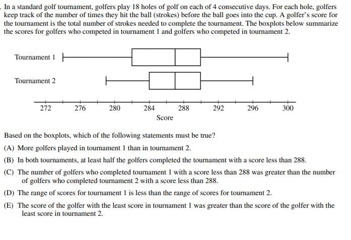 . In a standard golf tournament, golfers play 18 holes of golf on each of 4 consecutive days. For each hole, golfers
keep track of the number of times they hit the ball (strokes) before the ball goes into the cup. A golfer's score for
the tournament is the total number of strokes needed to complete the tournament. The boxplots below summarize
the scores for golfers who competed in tournament 1 and golfers who competed in tournament 2.
Tournament H
Tournament 2
272
276
280
284
288
292
296
300
Score
Based on the boxplots, which of the following statements must be true?
(A) More golfers played in tournament 1 than in tournament 2.
(B) In both tournaments, at least half the golfers completed the tournament with a score less than 288.
(C) The number of golfers who completed tournament 1 with a score less than 288 was greater than the number
of golfers who completed tournament 2 with a score less than 288.
(D) The range of scores for tournament 1 is less than the range of scores for tournament 2.
(E) The score of the golfer with the least score in tournament 1 was greater than the score of the golfer with the
least score in tournament 2.