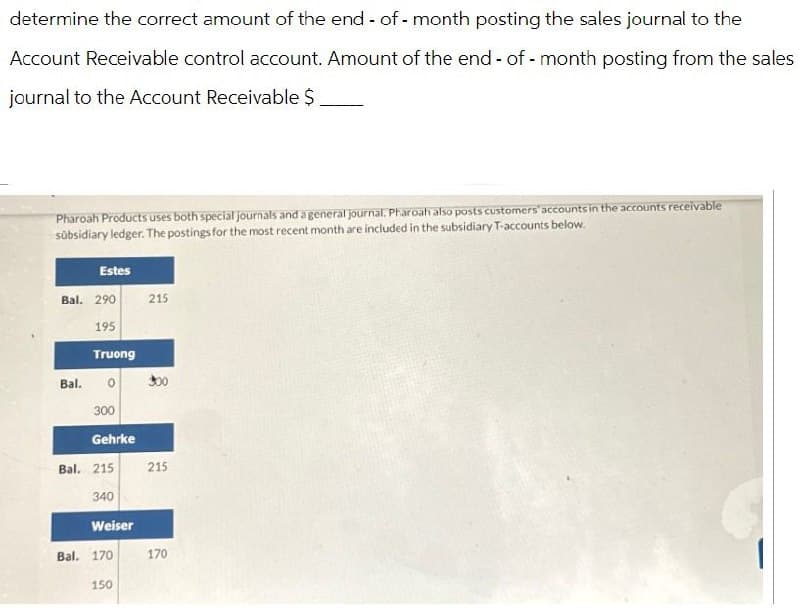 determine the correct amount of the end-of-month posting the sales journal to the
Account Receivable control account. Amount of the end-of-month posting from the sales
journal to the Account Receivable $
Pharoah Products uses both special journals and a general journal. Pharoah also posts customers accounts in the accounts receivable
subsidiary ledger. The postings for the most recent month are included in the subsidiary T-accounts below.
Estes
Bal. 290
215
195
Truong
Bal.
300
300
Gehrke
Bal. 215
215
340
Weiser
Bal. 170
170
150