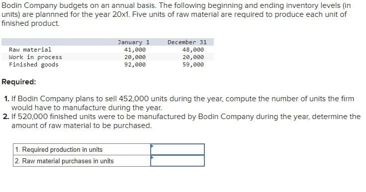 Bodin Company budgets on an annual basis. The following beginning and ending inventory levels (in
units) are plannned for the year 20x1. Five units of raw material are required to produce each unit of
finished product.
Raw material
Work in process
Finished goods
Required:
January 1
41,000
December 31
48,000
20,000
20,000
92,000
59,000
1. If Bodin Company plans to sell 452,000 units during the year, compute the number of units the firm
would have to manufacture during the year.
2. If 520,000 finished units were to be manufactured by Bodin Company during the year, determine the
amount of raw material to be purchased.
1. Required production in units
2. Raw material purchases in units