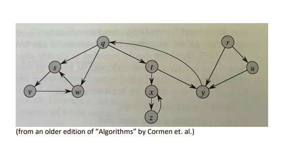 V
W
9
Z
(from an older edition of "Algorithms" by Cormen et. al.)
u