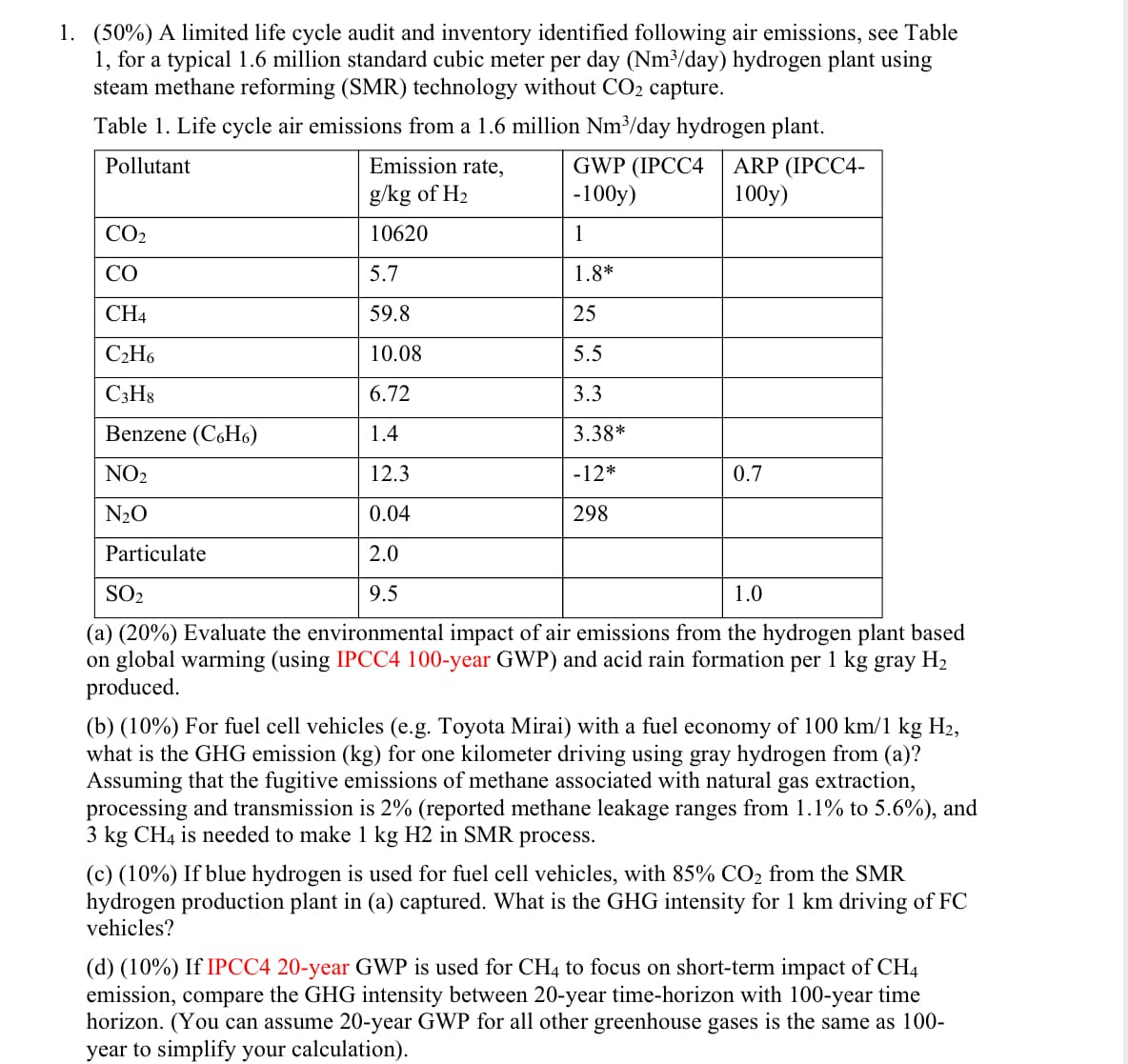 1. (50%) A limited life cycle audit and inventory identified following air emissions, see Table
1, for a typical 1.6 million standard cubic meter per day (Nm³/day) hydrogen plant using
steam methane reforming (SMR) technology without CO2 capture.
Table 1. Life cycle air emissions from a 1.6 million Nm³/day hydrogen plant.
Pollutant
Emission rate,
g/kg of H2
GWP (IPCC4
-100y)
ARP (IPCC4-
100y)
CO2
10620
1
CO
5.7
1.8*
CH4
59.8
25
C2H6
10.08
5.5
C3H8
6.72
3.3
Benzene (C6H6)
1.4
3.38*
NO2
12.3
-12*
0.7
N₂O
0.04
298
Particulate
2.0
SO2
9.5
1.0
(a) (20%) Evaluate the environmental impact of air emissions from the hydrogen plant based
on global warming (using IPCC4 100-year GWP) and acid rain formation per 1 kg gray H₂
produced.
(b) (10%) For fuel cell vehicles (e.g. Toyota Mirai) with a fuel economy of 100 km/1 kg H2,
what is the GHG emission (kg) for one kilometer driving using gray hydrogen from (a)?
Assuming that the fugitive emissions of methane associated with natural gas extraction,
processing and transmission is 2% (reported methane leakage ranges from 1.1% to 5.6%), and
3 kg CH4 is needed to make 1 kg H2 in SMR process.
(c) (10%) If blue hydrogen is used for fuel cell vehicles, with 85% CO2 from the SMR
hydrogen production plant in (a) captured. What is the GHG intensity for 1 km driving of FC
vehicles?
(d) (10%) If IPCC4 20-year GWP is used for CH4 to focus on short-term impact of CH4
emission, compare the GHG intensity between 20-year time-horizon with 100-year time
horizon. (You can assume 20-year GWP for all other greenhouse gases is the same as 100-
year to simplify your calculation).