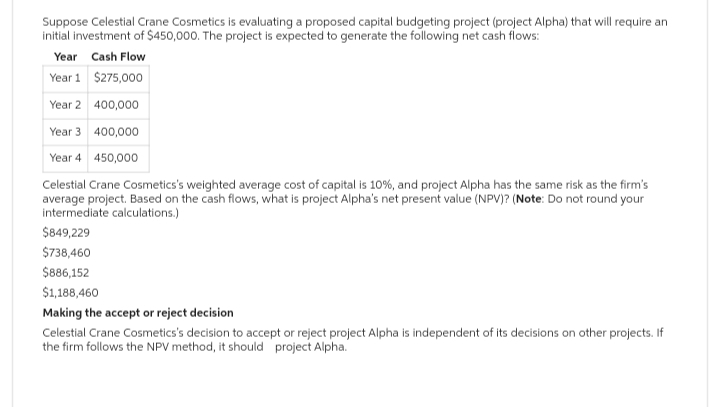 Suppose Celestial Crane Cosmetics is evaluating a proposed capital budgeting project (project Alpha) that will require an
initial investment of $450,000. The project is expected to generate the following net cash flows:
Year Cash Flow
Year 1
$275,000
Year 2
400,000
Year 3
400,000
Year 4 450,000
Celestial Crane Cosmetics's weighted average cost of capital is 10%, and project Alpha has the same risk as the firm's
average project. Based on the cash flows, what is project Alpha's net present value (NPV)? (Note: Do not round your
intermediate calculations.)
$849,229
$738,460
$886,152
$1,188,460
Making the accept or reject decision
Celestial Crane Cosmetics's decision to accept or reject project Alpha is independent of its decisions on other projects. If
the firm follows the NPV method, it should project Alpha.