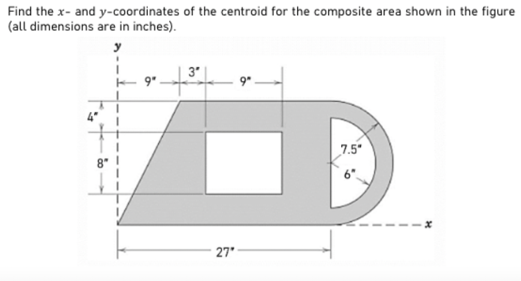 Find the x - and y-coordinates of the centroid for the composite area shown in the figure
(all dimensions are in inches).
4"
I
I
K9"
3″
27"
9"
7.5"